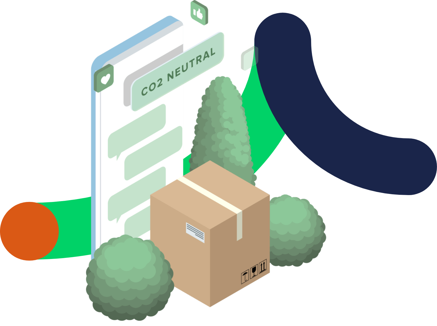 Delivery Options Sustainable Sustainable Delivery